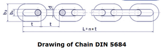 Mạ kẽm Xích DIN 5684 Xích mạ kẽm 10mm M4 - M22 0.35kg/M